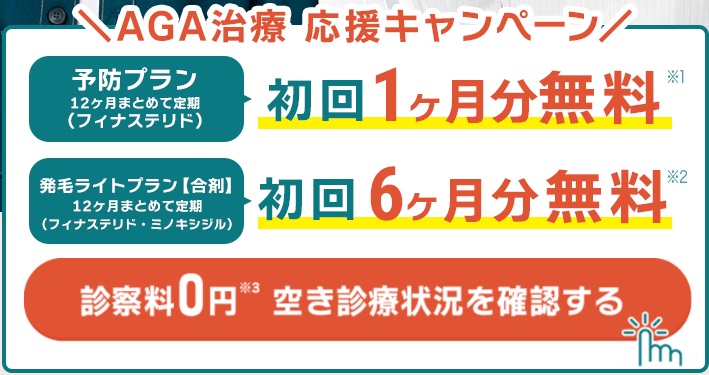 クリニックフォアのAGA治療応援キャンペーン