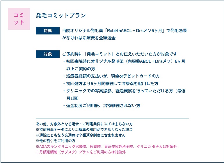 発毛コミットプラン特典