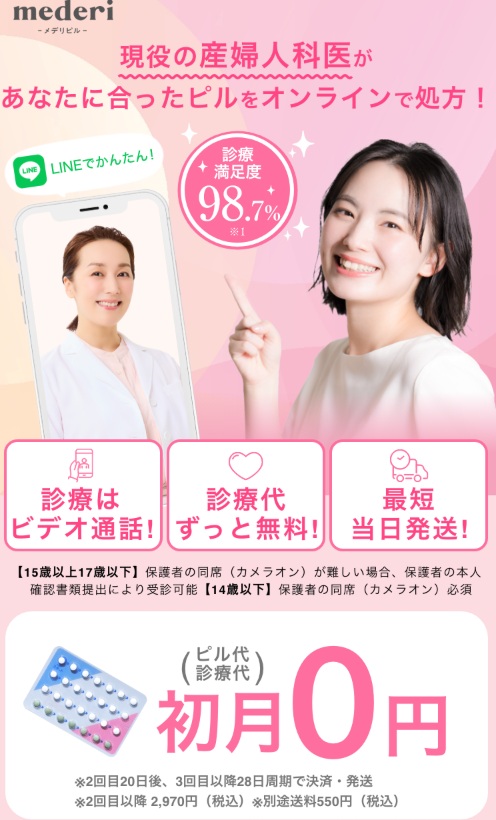 メデリピルのキャンペーン