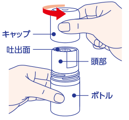 エクロックゲルのツイストボトル使い方1