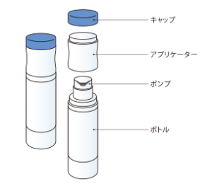 エクロックゲルのアプリケーター使い方1