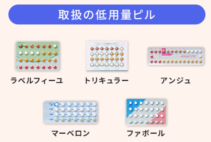 スマルナ キャンペーン対象の低用量ピル